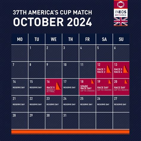 lv cup results|37th america's cup schedule.